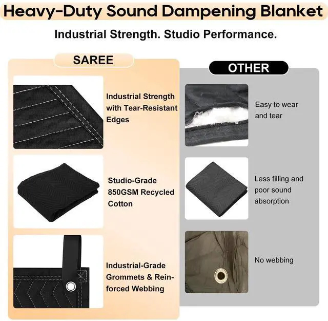 Alt view image 5 of 7 - 2 Pack Large Sound Dampening Blankets - 96" x 80" Heavy Duty 850GSM Acoustic Sound Blankets for Studio, Noise Reduction in Rooms, Home Theaters | Grommets for Easy Hanging, Light Blocking
