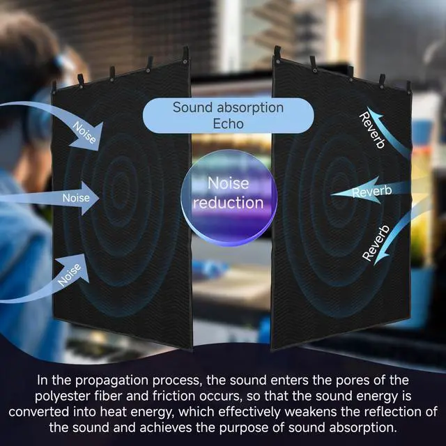 Alt view image 7 of 7 - 2 Pack Large Sound Dampening Blankets - 96" x 80" Heavy Duty 850GSM Acoustic Sound Blankets for Studio, Noise Reduction in Rooms, Home Theaters | Grommets for Easy Hanging, Light Blocking
