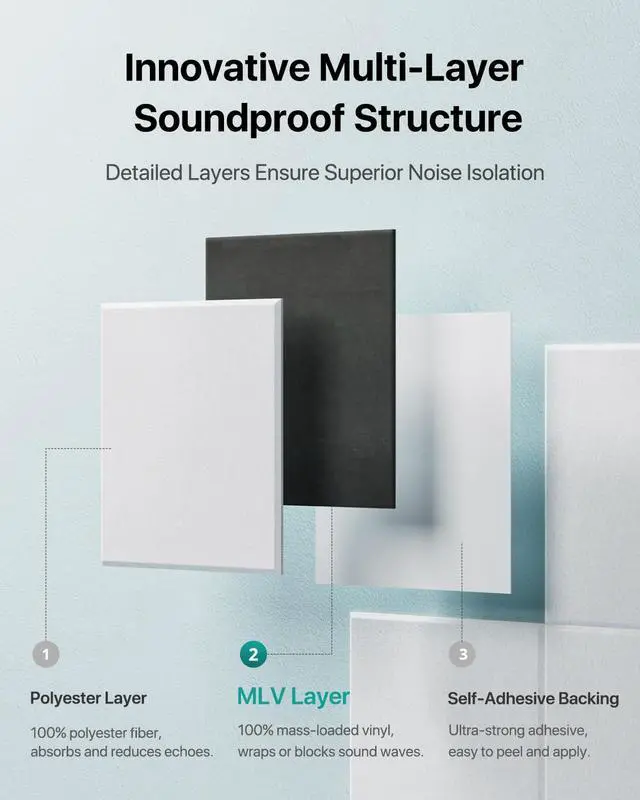 Alt view image 3 of 7 - Mass Loaded Vinyl, 12-Pack Self-Adhesive Acoustic Panels | Polyester, Rubber Better Sound Absorption, Covers 11.6 sq ft, 12"×12" Soundproofing Panels for Home Office, Studio, Live Room
