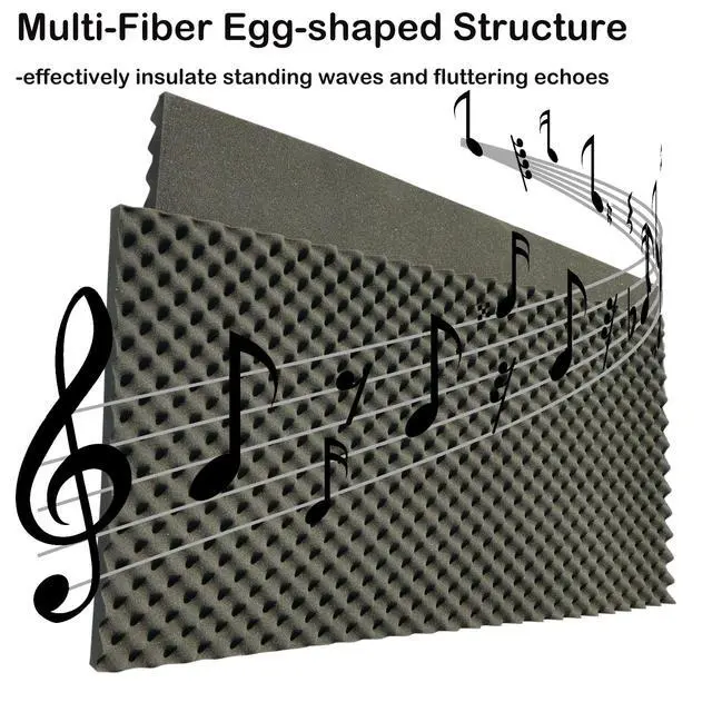 Alt view image 3 of 4 - 4 PCS Acoustic Panels,48''X24''X2'' Egg Crate Foam Soundproof Foam Wall Panels,High Density Fireproof Noise Cancelling Foam Studio Foam Panel,Noise (Black)