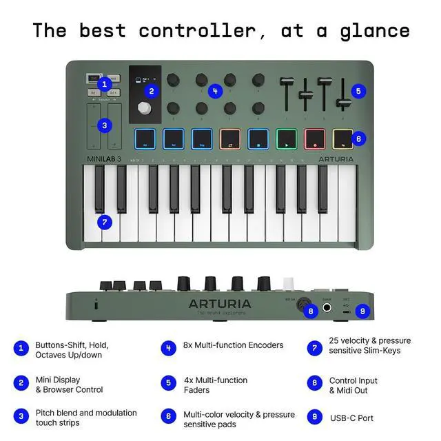 Alt view image 5 of 6 - MiniLab 3 Limited Edition Mint Green 25 Key USB MIDI Keyboard Controller With 8 Multi-Color Drum Pads, 8 Knobs and Music Production Software Included