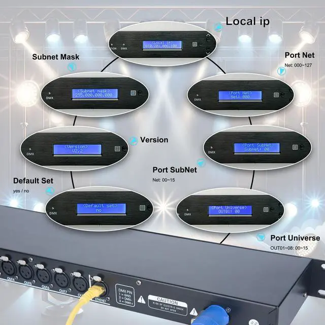 Alt view image 5 of 6 - ArtNet DMX Ethernet Lighting Controller Interface, 19-inch 1 U Rack-mount, 8-Universe Art-Net to DMX512 Output-Only Node (No RDM)