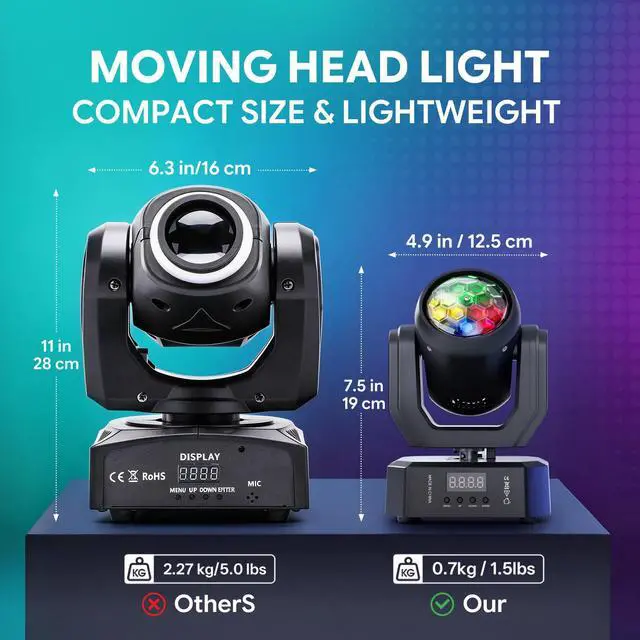 Alt view image 6 of 7 - Mini Moving Head Light, 30W LED Beam Light with Magic Ball Beam & Pattern Effect, DMX512/Remote/Sound-Activated Stage Lights for Party Birthday Festival HOM, 2 Pack
