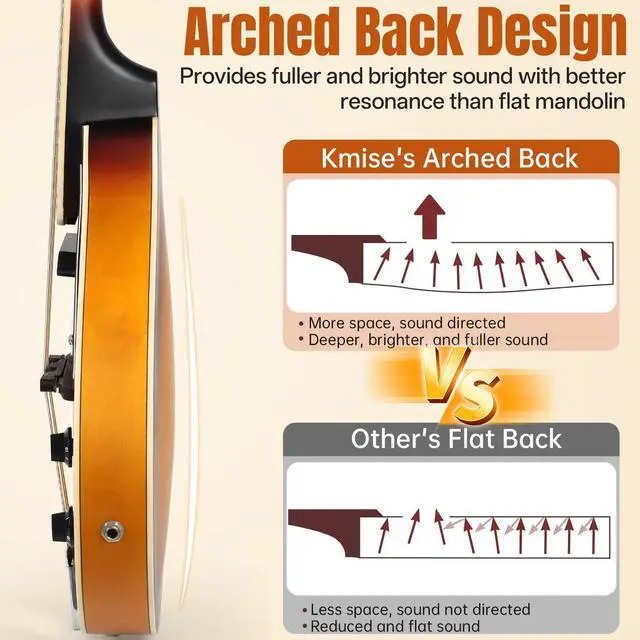 Alt view image 2 of 7 - Mandolin Instrument A Style, Electric Acoustic Mandolins Instrument Kit 8 String with Tuner Strap Gig Bag Chord Chart for Beginners Adults Teens Youth Kid