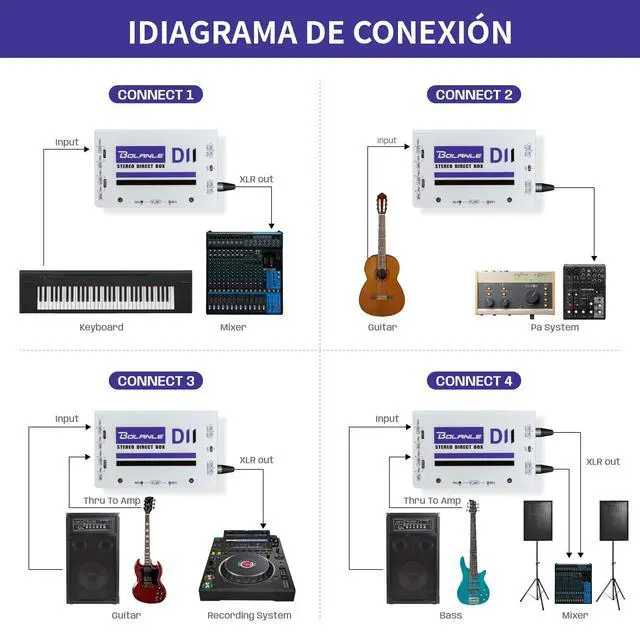Alt view image 6 of 6 - D2 Premium Passive Stereo DI Box, 2 Channel Direct Box with -15dB Pad, Ground Lift & Polarity Switch, XLR Thru Output for Guitar, Bass, Keyboard, Live Stage, Church PA System