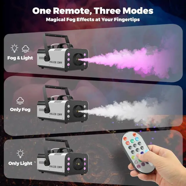 Alt view image 5 of 7 - 1200W Fog Machine, Halloween Smoke Machine with 14 Colors Lights & Wireless Remote Control, 6000CFM Haze Machine for Wedding, Party, Stage, Indoor, Outdoor