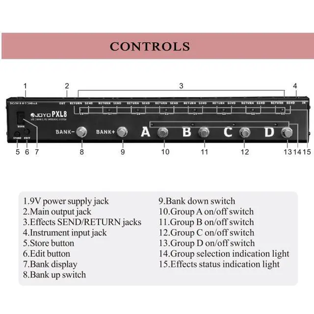 Alt view image 4 of 4 - PXL8 Foot Pedal Controller 8 FX Loop Programmable Pedal Switcher with True Bypass (Black)
