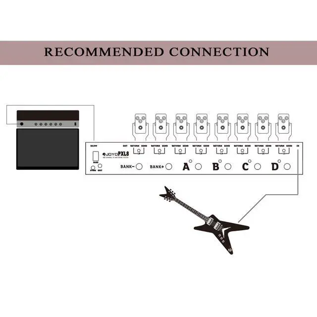 Alt view image 3 of 4 - PXL8 Foot Pedal Controller 8 FX Loop Programmable Pedal Switcher with True Bypass (Black)