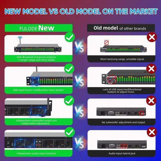 Alt view image 2 of 7 - Home Audio Equalizer, Professional 31-Band Digital Equalizer,Noise Reduction Rack Mount Audio Spectrum Analyzer,Stereo graphic equalizer Real-time frequency level display