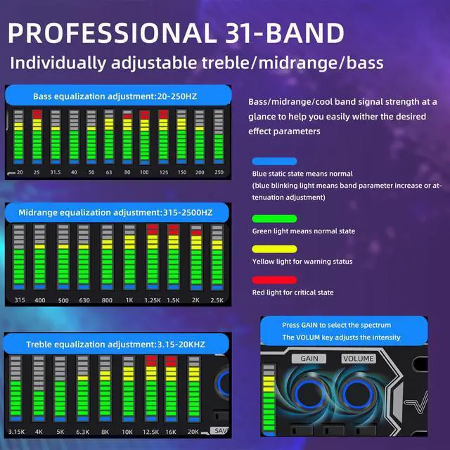 Alt view image 7 of 7 - Home Audio Equalizer, Professional 31-Band Digital Equalizer,Noise Reduction Rack Mount Audio Spectrum Analyzer,Stereo graphic equalizer Real-time frequency level display