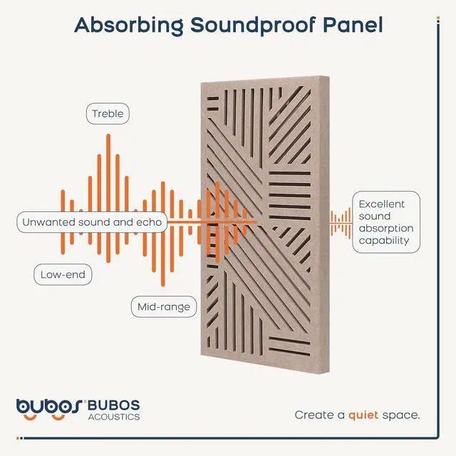 Alt view image 5 of 7 - 4 Pcs Decor Acoustic Panel 23.6x11.8" Self Adhesive Acoustic Wall Art | Peel and Stick Composite Acoustic Wall Panels, 1.18" Thick 3D Decorative Art Panels for Home Studio Office Living Room
