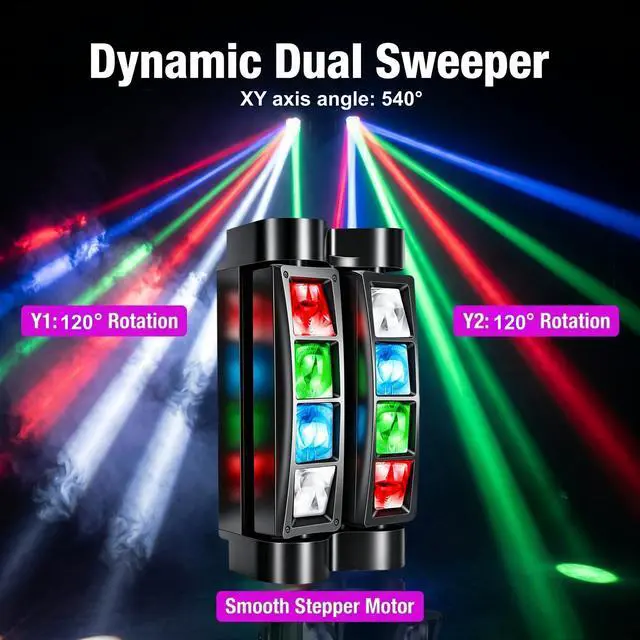 Alt view image 3 of 7 - 8x10W Spider Moving Head DJ Light, RGBW LED Stage Light 2 Packs | 8 LED RGBW Beams, Sound Activated & DMX512 Control, Easy Install, Mini DJ Lights for Parties Wedding Club Disco Live Show