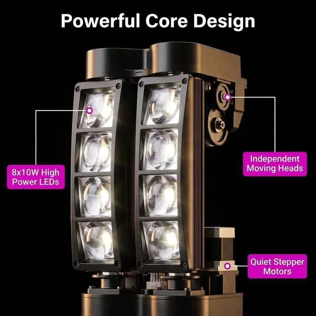 Alt view image 7 of 7 - 8x10W Spider Moving Head DJ Light, RGBW LED Stage Light 2 Packs | 8 LED RGBW Beams, Sound Activated & DMX512 Control, Easy Install, Mini DJ Lights for Parties Wedding Club Disco Live Show
