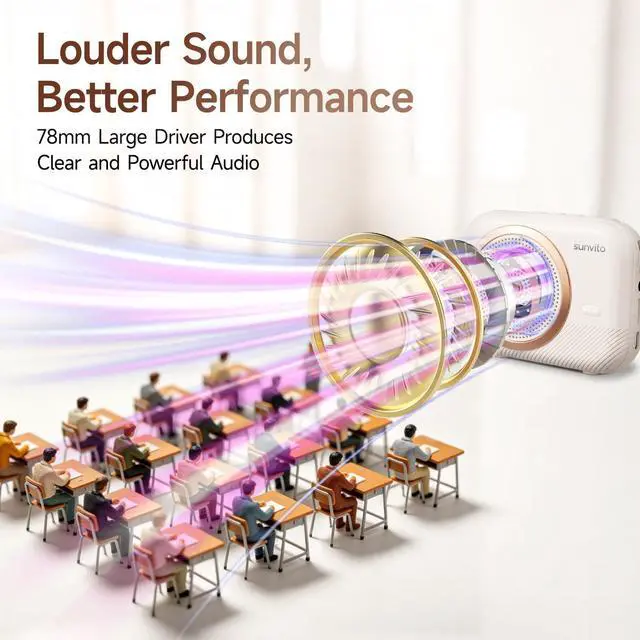 Alt view image 4 of 7 - Voice Amplifier for Teachers, Portable Bluetooth Speaker with Wireless Lavalier Microphone, Rechargeable Personal PA System for Classroom, Training, Meetings, Tour Guides, Yoga