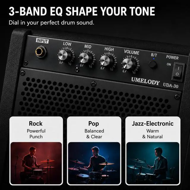 Alt view image 3 of 7 - Electric Drum Amplifier 30W Wireless Drum Speaker with 3-Band EQ, Portable E Drum Amp for Electronic Drum Set, Guitar & Keyboard, Compact Practice Amp for Home Studio