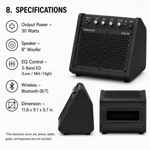 Alt view image 6 of 7 - Electric Drum Amplifier 30W Wireless Drum Speaker with 3-Band EQ, Portable E Drum Amp for Electronic Drum Set, Guitar & Keyboard, Compact Practice Amp for Home Studio