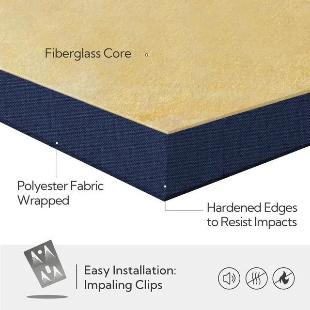 Alt view image 5 of 7 - Sound Absorbing Acoustic Wall Panels 2 Pack, 2'' 24''x48'' Fiberglass Sound Dampening Panels, Large Fabric Wrapped Sound Proof Panels for Walls (Navy)