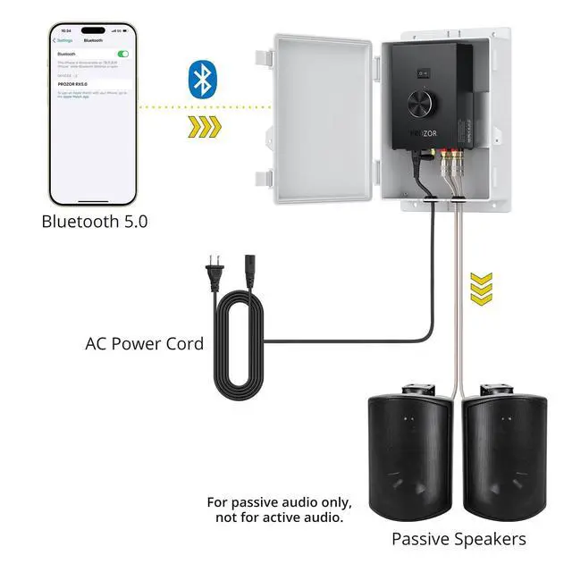 Alt view image 6 of 7 - Bluetooth 5.0 Power Amplifier for Outdoor Speakers, 200W+200W Stereo Amplifier, TPA3221 2 Channel amp Waterproof Mounting Box Supports Speakers