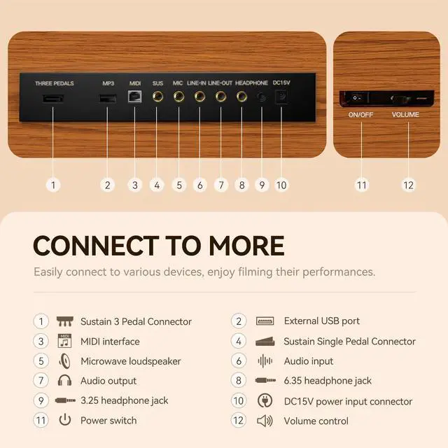 Alt view image 3 of 7 - Piano keyboard 88 Key Weighted Keys: Digitalkeyboard Piano 88 Key | Weighted Full Size Keyboard Digital Premium Sound MIDI Headphone Jack Triple Pedal Compact