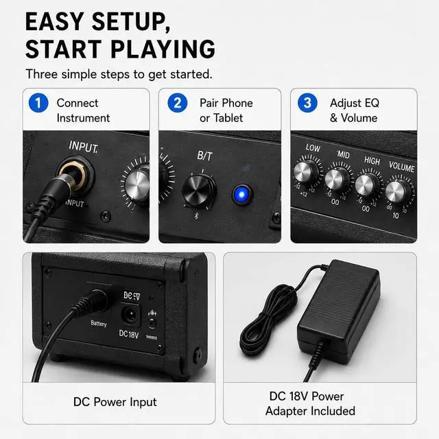 Alt view image 4 of 7 - Electric Drum Amplifier 30W Wireless Drum Speaker with 3-Band EQ, Portable E Drum Amp for Electronic Drum Set, Guitar & Keyboard, Compact Practice Amp for Home Studio