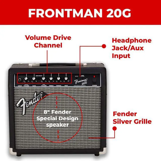 Alt view image 3 of 7 - Frontman 20G Guitar Combo Amplifier - Black Bundle with Cable and Austin Bazaar Exclusive 12-Pack Picks