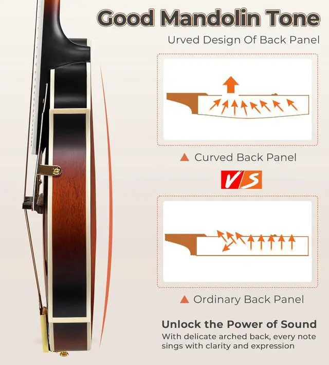 Alt view image 6 of 7 - F-Style Mandolins Instrument 29-Fret, 8 String Acoustic Mandolin With Protective Plate, for Beginner Adults, Sunburst