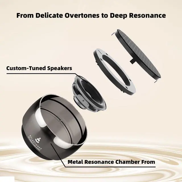 Alt view image 4 of 7 - Meditation System,Electronic Tibetan Singing Bowl,Sound Bath Machine for Meditation,Mindfulness,Sound Bath,Chakra Healing, Stress Relief,Sound Therapy,Yoga Practice,Relaxation