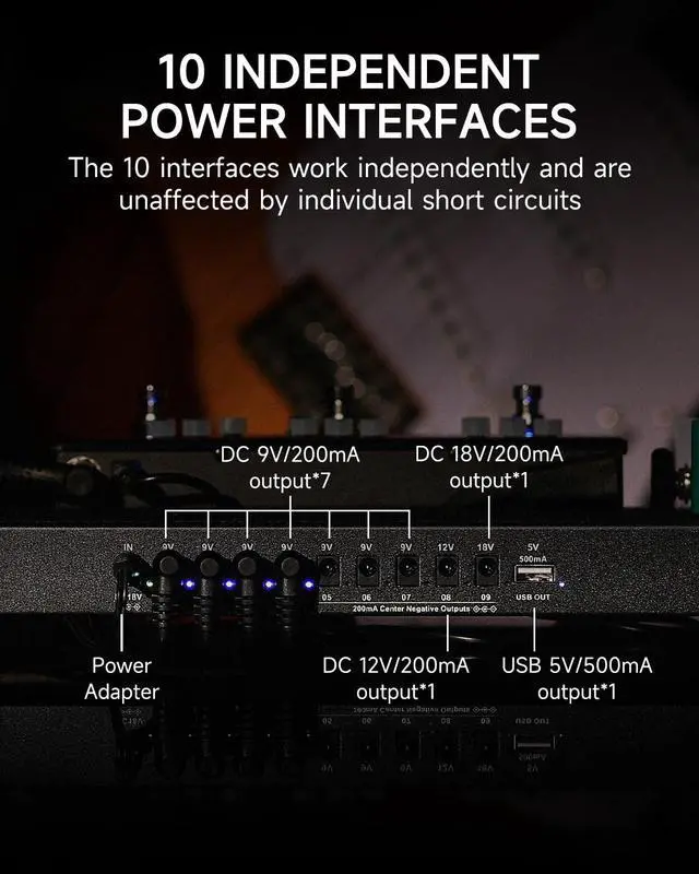 Alt view image 3 of 7 - Guitar Pedal Board with Built-in Power Supply, Aluminium Alloy Small Pedalboard, DB-P100, 2.1Lb, 19.7 * 5.0 * 1.8"