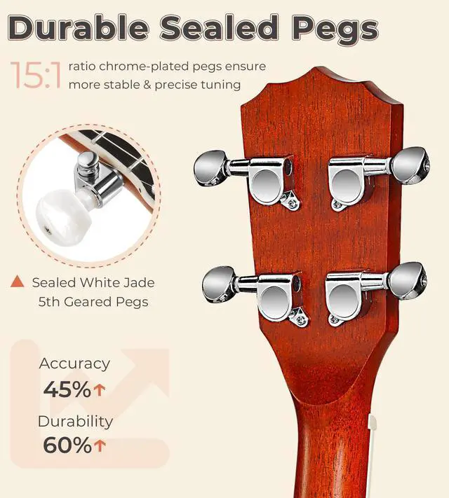 Alt view image 5 of 7 - 5 String Banjo 26 Inch, MINI Travel Banjo Beginner Kit with Remo Head, Open Back & Closed Solid Back with beginner Kit, Comfortable Carrying Bag