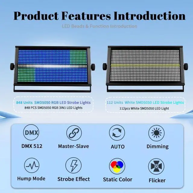 Alt view image 4 of 7 - 500W RGBW LED Strobe Light, DMX512 Stage Blinder | 960 LEDs, 8-Segment Pixel Control, Wash Effect, Sound Activated for DJ Gigs, Clubs, Parties, Weddings and Stage Events