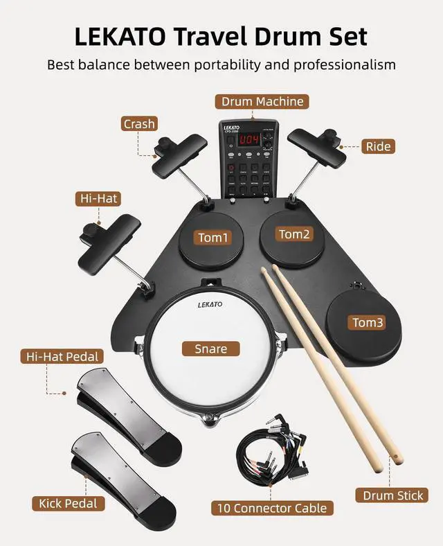 Alt view image 6 of 7 - CPD-1000 Electronic Drum Set with Quiet Mesh Pads, Portable Electric Drum Set, 220+ Sounds, USB MIDI, 2 Robust Footswitch, Sticks, Travel Bag