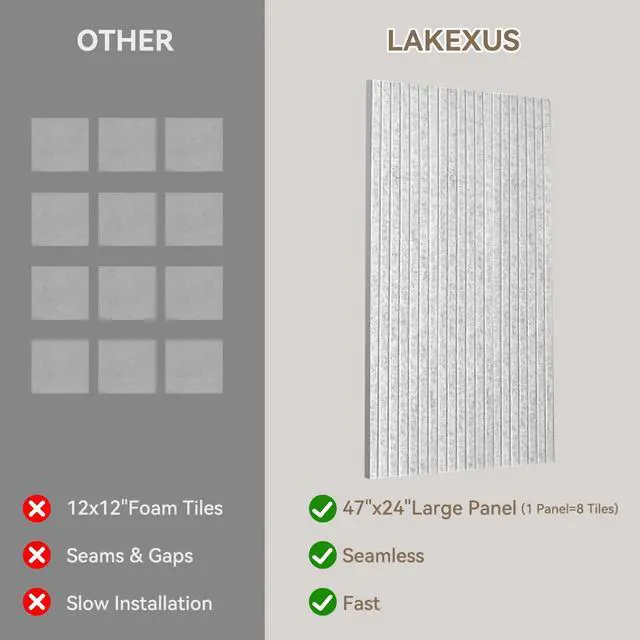 Alt view image 3 of 7 - 10Pack Large Acoustic Panels, 48x24x0.4 inch Sound Proof Panels for Walls, Self-Adhesive Sound Panels Noise Reducing for Walls, Acoustic Wall Panel for Home Studio Office Gym & Commercial Spaces(Grey)