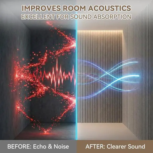 Alt view image 6 of 7 - 10Pack Large Acoustic Panels, 48x24x0.4 inch Sound Proof Panels for Walls, Self-Adhesive Sound Panels Noise Reducing for Walls, Acoustic Wall Panel for Home Studio Office Gym & Commercial Spaces(Grey)