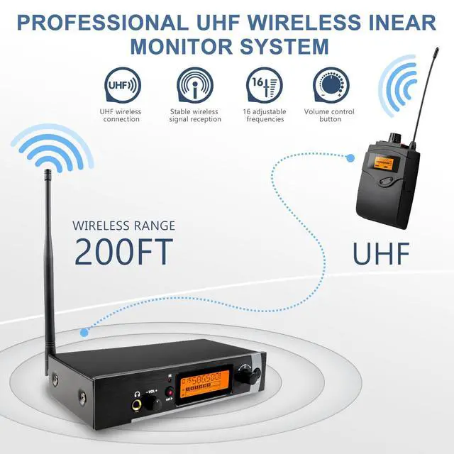 Alt view image 2 of 7 - UHF Wireless in Ear Monitor System 2 Pack with Earphones, 16 Channel Adjustable Frequency Wireless IEM System for Live Performance, Bands, Studio, 200ft Range