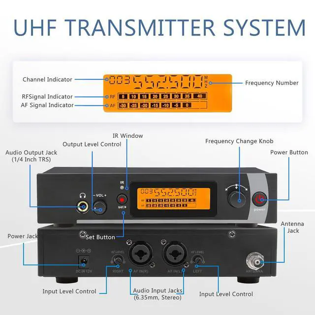 Alt view image 3 of 7 - UHF Wireless in Ear Monitor System 2 Pack with Earphones, 16 Channel Adjustable Frequency Wireless IEM System for Live Performance, Bands, Studio, 200ft Range