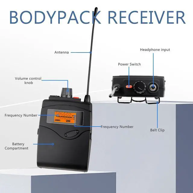 Alt view image 6 of 7 - UHF Wireless in Ear Monitor System 2 Pack with Earphones, 16 Channel Adjustable Frequency Wireless IEM System for Live Performance, Bands, Studio, 200ft Range