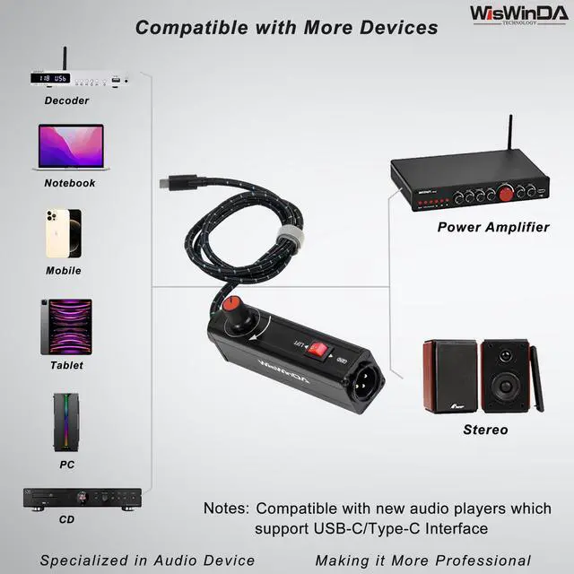 Alt view image 7 of 7 - Pro101C Type-C/USB-C to XLR Isolation Box with Volume Controller and Ground Lift Switch Build-in Cord Length 3.3ft with USB-C Plug (Pro 101C)