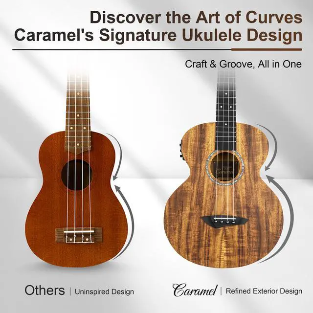 Alt view image 4 of 7 - CB207 Acacia Baritone Acoustic Electric Ukulele with Truss Rod | 30 in Additional Strings, Padded Gig Bag, Strap and EQ cable