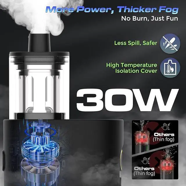 Alt view image 3 of 7 - CF3 Mini Fog Machine 30W Portable Handheld Fogger for Photography, 60° Tilt-Protection, Wireless Remote, Multi-Speed Adjustable, Rechargeable Smoke Machine for Cosplay Halloween DJ Effects