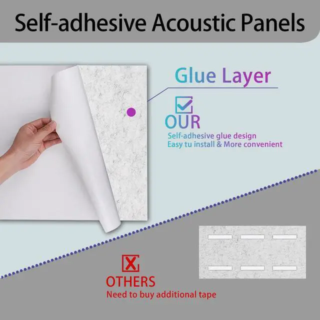 Alt view image 6 of 7 - 6 Pack Thickened Soundproof Wall Panels,15.75" X 31.5" X 0.47" High Density Beveled Edge Acoustic Panels, Sound Dampening Panels for Walls Bedroom Studio (Silver Grey)