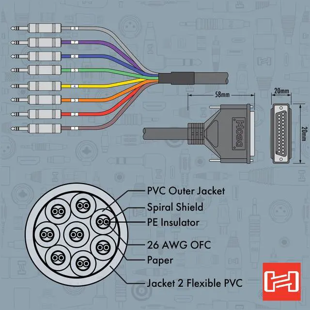 Alt view image 3 of 4 - DTP-802-2 Meters