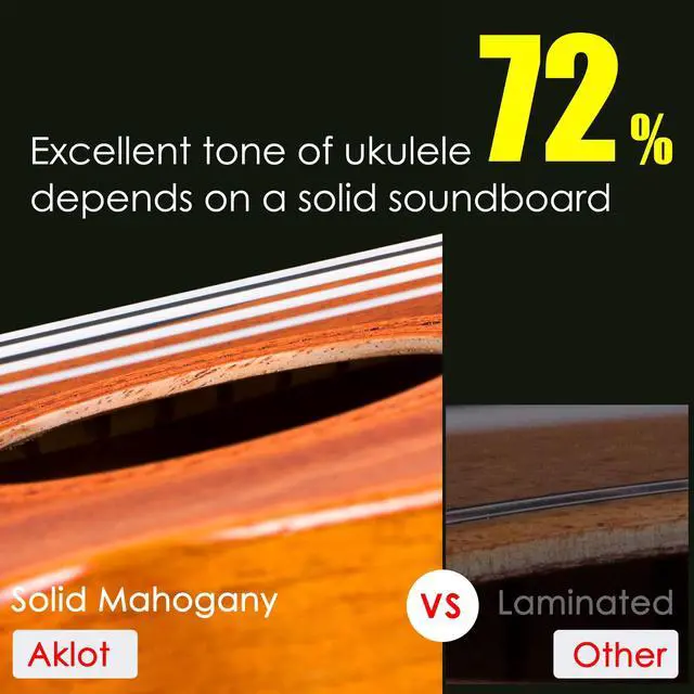 Alt view image 7 of 7 - Ukulele, Electric Tenor Ukelele Solid Mahogany 26 inch for Professional Beginners Adults Kit with Free Online Lesson and Uke Accessories