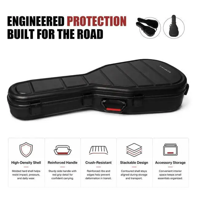 Alt view image 7 of 7 - Guitar Case Hard for 41"-42" Acoustic Guitar, Waterproof Hard Shell Case with Thick Padding, Durable PP One-Piece Molded for Most Standard Acoustic Guitars
