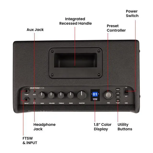 Alt view image 7 of 7 - Mustang LT25 Guitar Combo Amplifier Bundle with Cable and Austin Bazaar Exclusive 12-Pack Picks