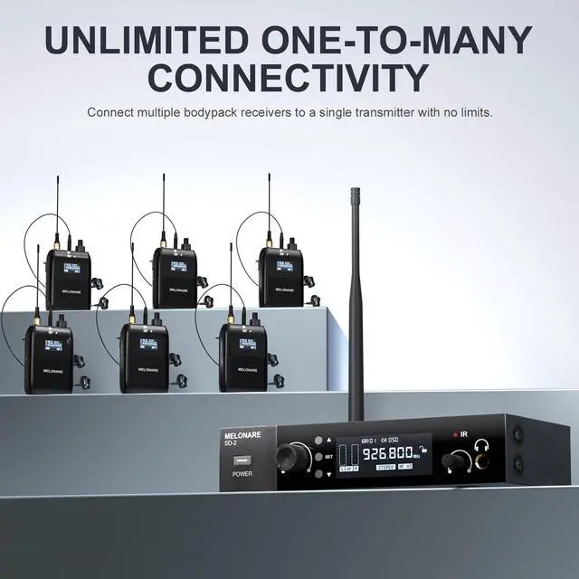 Alt view image 5 of 7 - Wireless IEM System Auto Scan Stereo SD-2-1R | 50 Frequencies, 164 ft Range, 1 Bodypack Receiver, Earphones, Musicians, Bands, Studio
