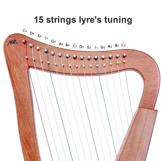Alt view image 2 of 7 - Harp, 15 Strings Mahogany Harp 22 Inch Height for Adult Professional Beginner with Tuning Wrench,Black Gig Bag,Strap (NO Spare String, International Standard Strings)