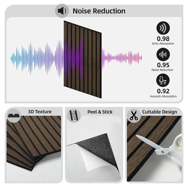 Alt view image 2 of 7 - 24 Pack Self Adhesive Acoustic Wall Panels in Wood Look 11.8"x15.7" | Soundproofing PVC Slats on Felt, Decorative Wall Panels for Living Room & Bedroom Accent Wall