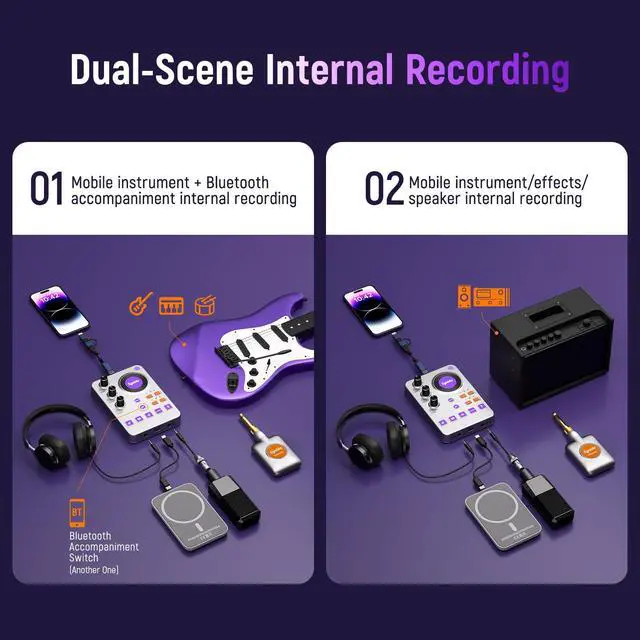 Alt view image 3 of 7 - Wireless Guitar Sound Card, 24bit/96kHz Low Latency Audio Interface | Built-in rechargeable battery & lightweight portable design, perfect for recording, live streaming and DJ performance