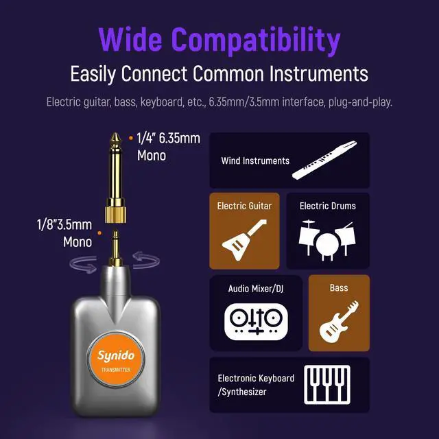 Alt view image 4 of 7 - Wireless Guitar Sound Card, 24bit/96kHz Low Latency Audio Interface | Built-in rechargeable battery & lightweight portable design, perfect for recording, live streaming and DJ performance