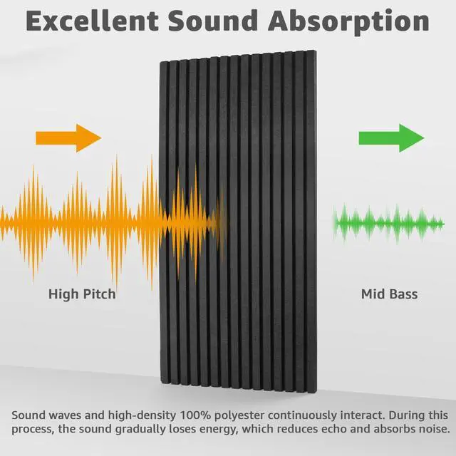 Alt view image 4 of 7 - Acoustic Panels, 48" X 24" X 0.71", Black, 5 Pack | Soundproof Wall Panels, Self Adhesive, High Density Sound Absorbing, Acoustic Treatment for Recording Studio, Office